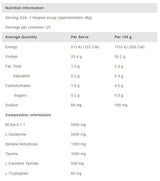 Protein+ by ATP Science