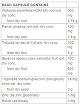 Test Perform by ATP Science