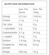 Tongkat Ali + Shilajit by ATP Science