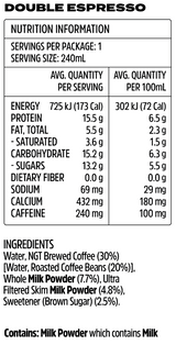 Iced Latte RTD by Before You Speak