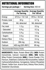 Protein RTD by Faction Labs