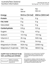 Magnesium Powder by Happy Way