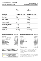 Whey Protein Water by Happy Way