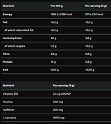 Gaming Booster by LevlUp