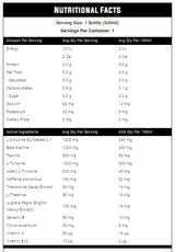 Per4m RTD by Nexus