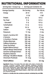 Precision Burn by Precision Nutrition