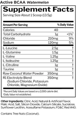 R1 Active BCAA by Rule 1