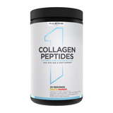 R1 Collagen Peptides by Rule 1