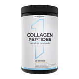 R1 Collagen Peptides by Rule 1