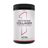 R1 Multi-Source Collagen by Rule 1