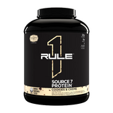 R1 Source 7 Protein by Rule 1