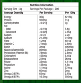 Organic Australian Supergrass by MicrOrganics Green Nutritionals