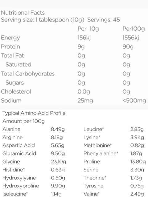 NUTRAVIVA Premium Collagen Products – Nutraviva