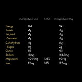 Magnesium Powder by Vitus