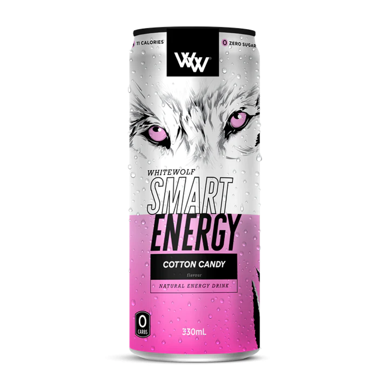 Smart Energy RTD by White Wolf Australia